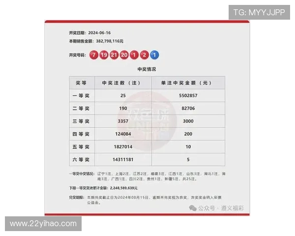 第39期六开彩开奖结果震撼揭晓，速看幸运号码
